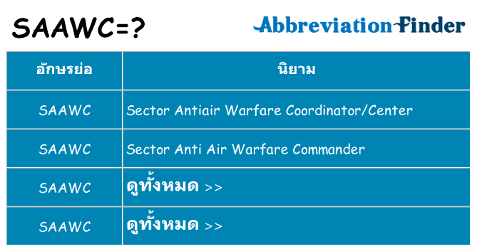 อะไรไม่ saawc ถึง