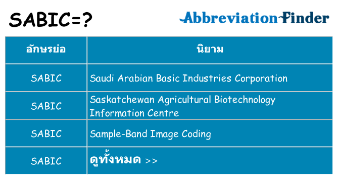 อะไรไม่ sabic ถึง