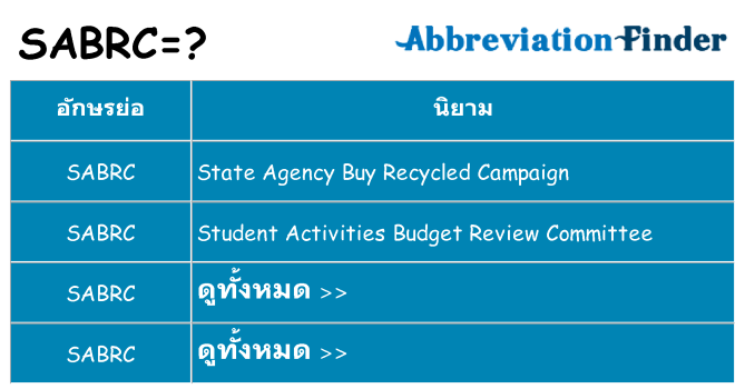อะไรไม่ sabrc ถึง