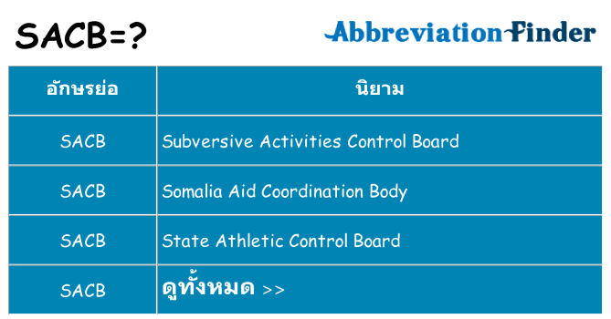 อะไรไม่ sacb ถึง
