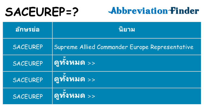 อะไรไม่ saceurep ถึง