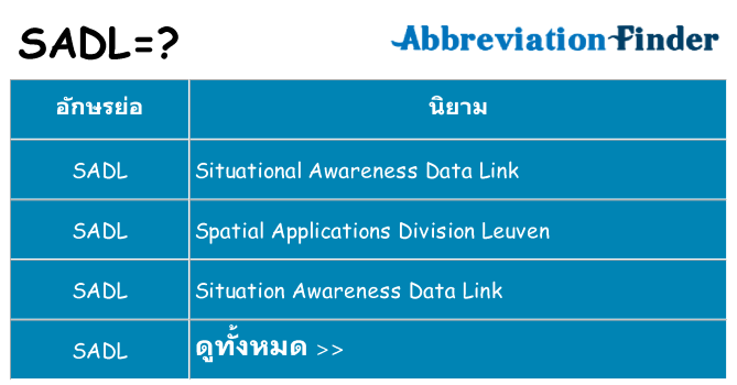 อะไรไม่ sadl ถึง