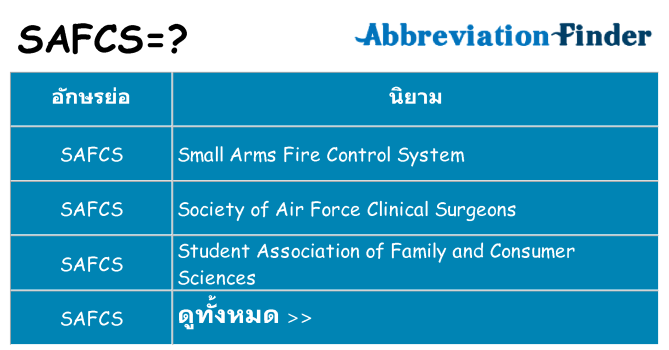 อะไรไม่ safcs ถึง