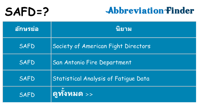 อะไรไม่ safd ถึง