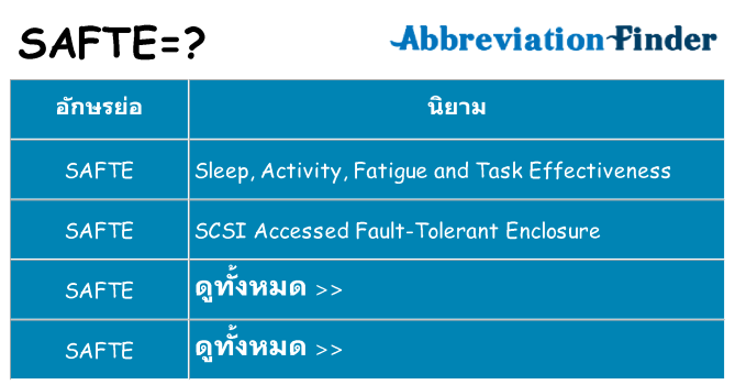 อะไรไม่ safte ถึง