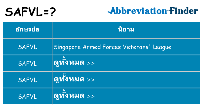 อะไรไม่ safvl ถึง