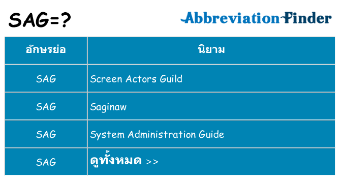 อะไรไม่ sag ถึง