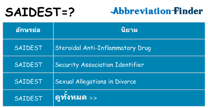 อะไรไม่ saidest ถึง
