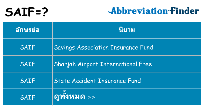 อะไรไม่ saif ถึง