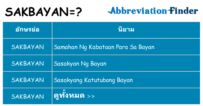 อะไรไม่ sakbayan ถึง