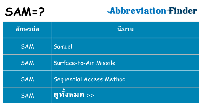 อะไรไม่ sam ถึง