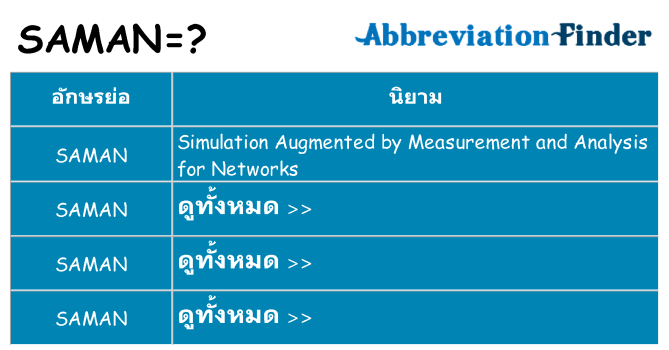 อะไรไม่ saman ถึง