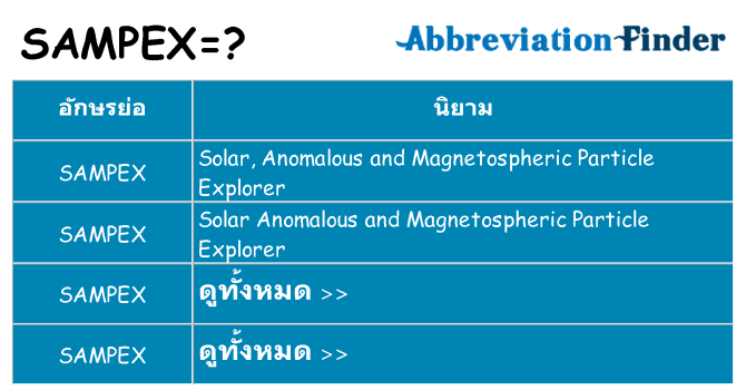 อะไรไม่ sampex ถึง