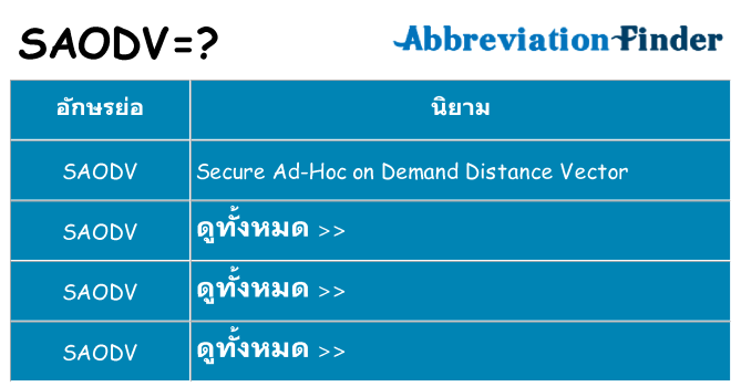อะไรไม่ saodv ถึง
