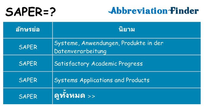 อะไรไม่ saper ถึง