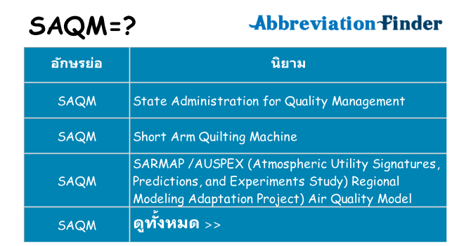 อะไรไม่ saqm ถึง