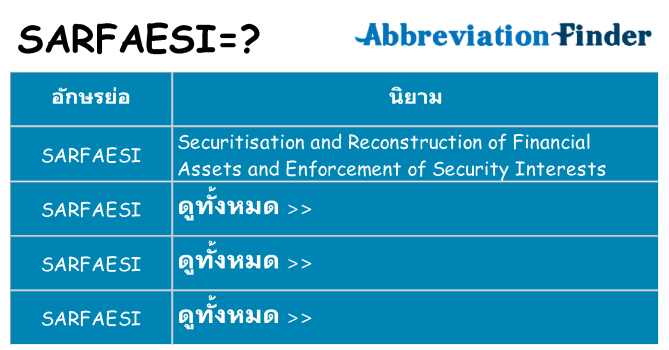 อะไรไม่ sarfaesi ถึง
