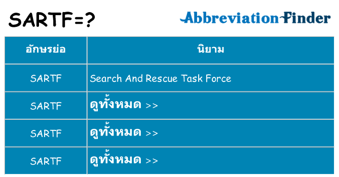 อะไรไม่ sartf ถึง
