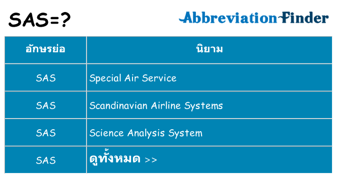 อะไรไม่ sas ถึง