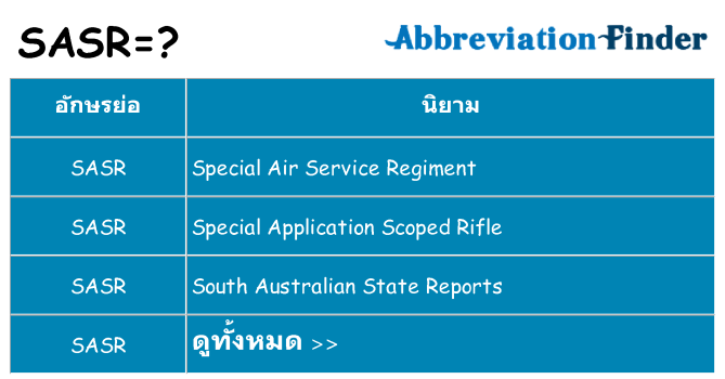 อะไรไม่ sasr ถึง