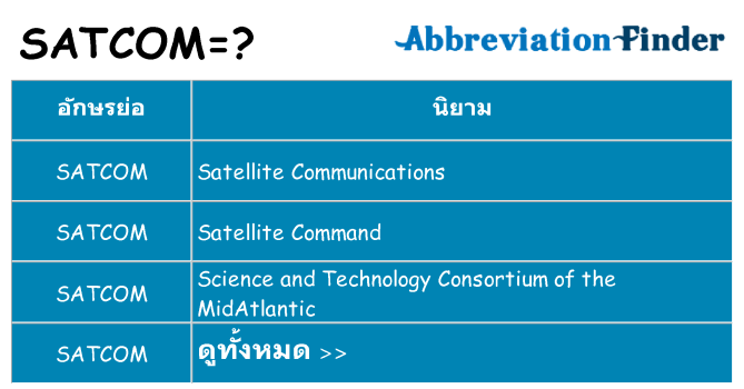 อะไรไม่ satcom ถึง