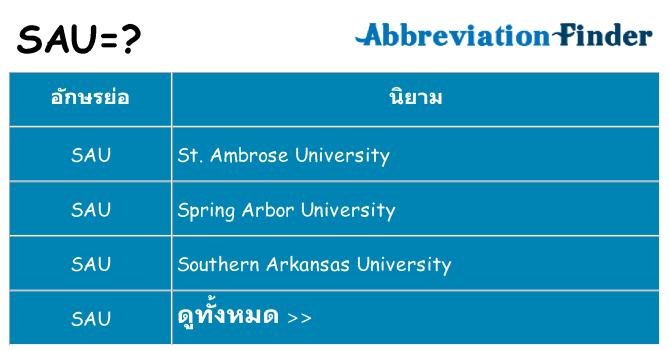 อะไรไม่ sau ถึง