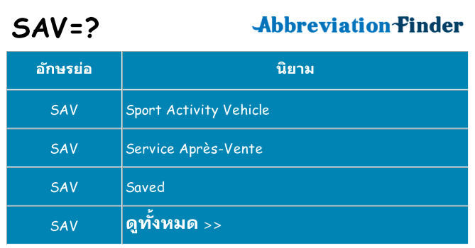 อะไรไม่ sav ถึง