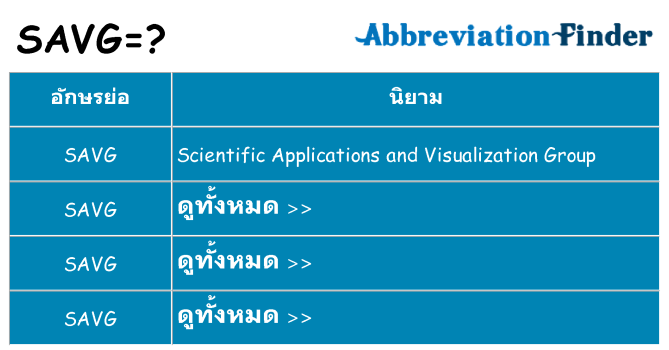 อะไรไม่ savg ถึง