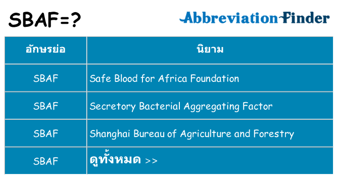 อะไรไม่ sbaf ถึง