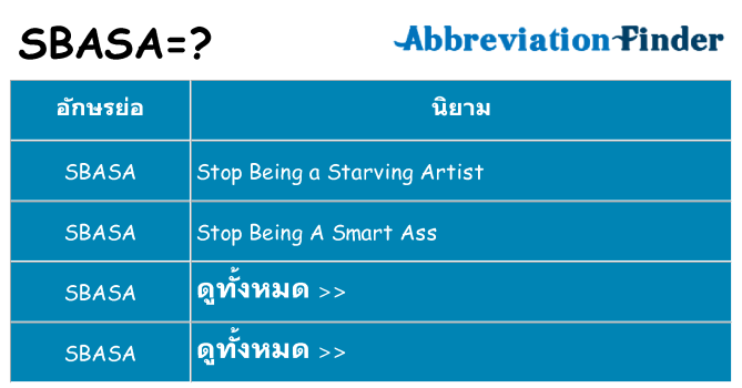 อะไรไม่ sbasa ถึง