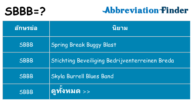 อะไรไม่ sbbb ถึง