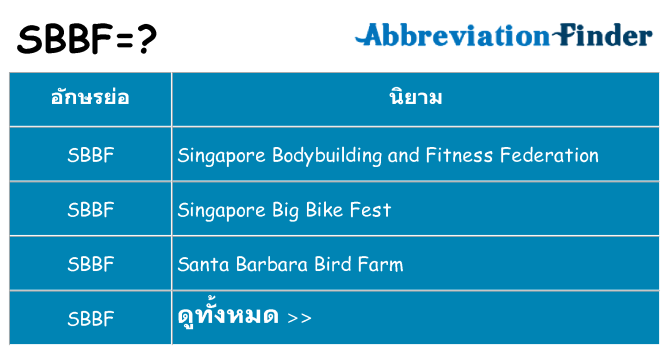 อะไรไม่ sbbf ถึง