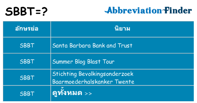 อะไรไม่ sbbt ถึง