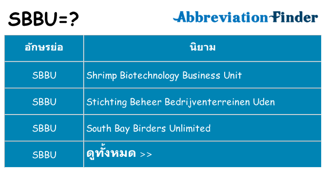 อะไรไม่ sbbu ถึง