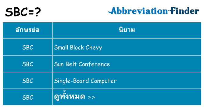 อะไรไม่ sbc ถึง