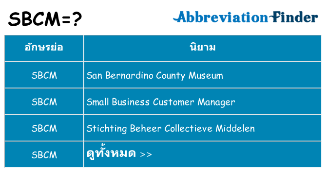 อะไรไม่ sbcm ถึง