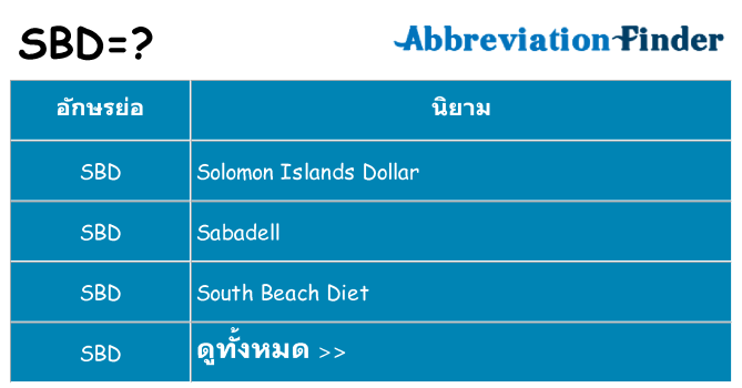 อะไรไม่ sbd ถึง