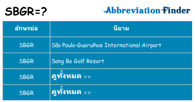 อะไรไม่ sbgr ถึง