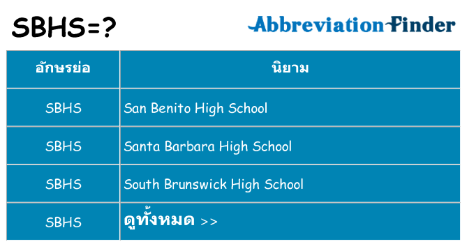 อะไรไม่ sbhs ถึง