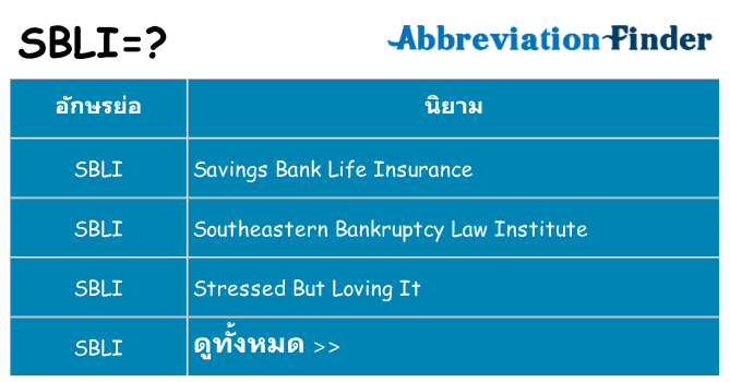 อะไรไม่ sbli ถึง