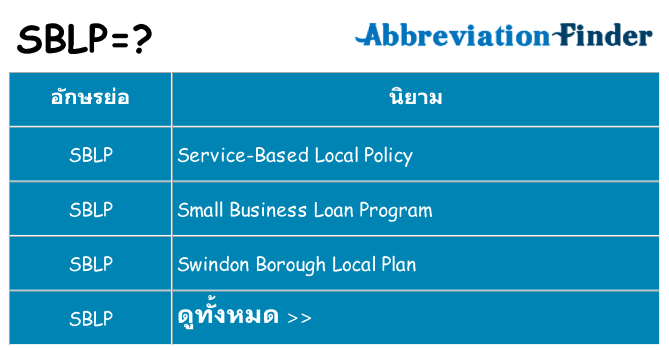 อะไรไม่ sblp ถึง