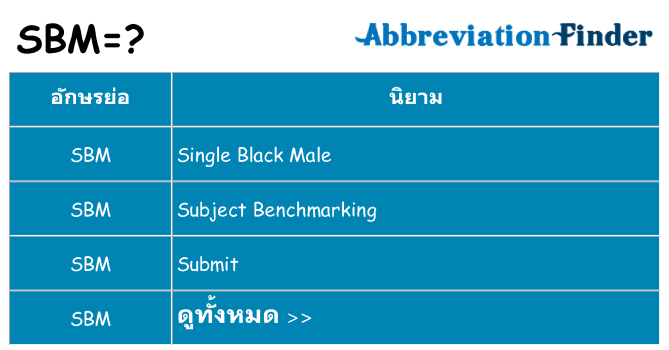 อะไรไม่ sbm ถึง