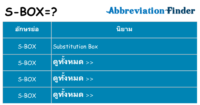 อะไรไม่ s-box ถึง