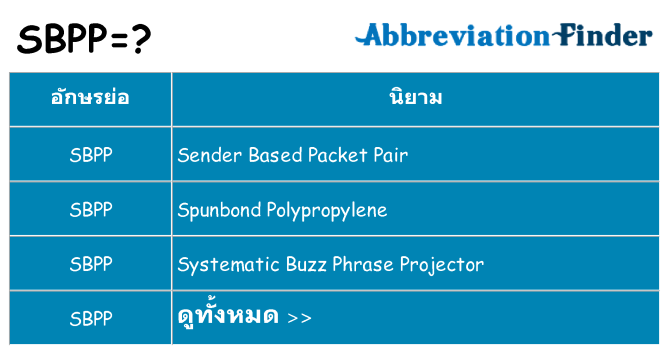 อะไรไม่ sbpp ถึง