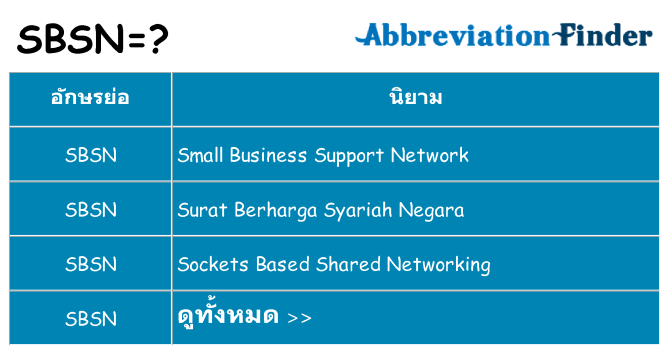 อะไรไม่ sbsn ถึง