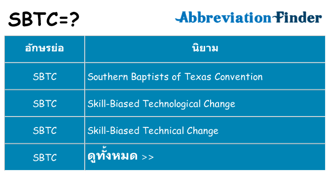 อะไรไม่ sbtc ถึง