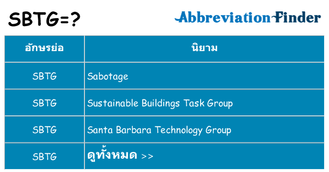 อะไรไม่ sbtg ถึง