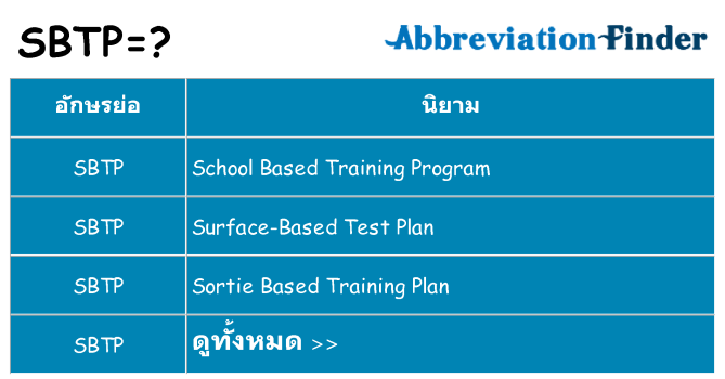 อะไรไม่ sbtp ถึง