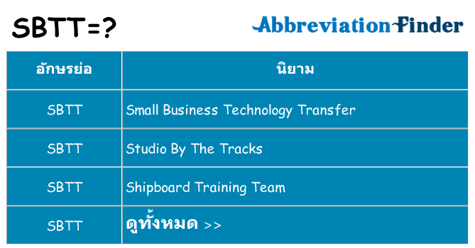 อะไรไม่ sbtt ถึง