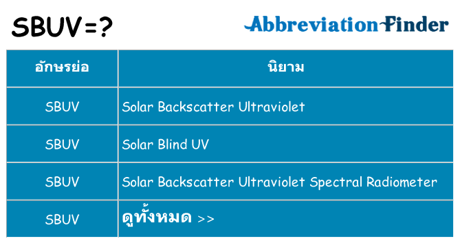 อะไรไม่ sbuv ถึง